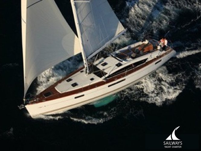 Charter this amazing sailboat in Athens