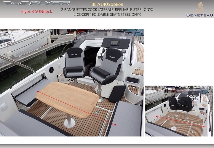 Beneteau's 26.0 feet in Krk