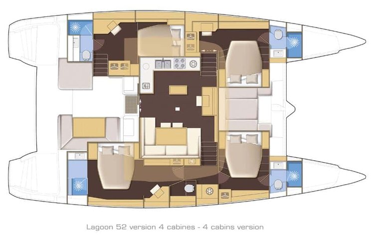 Layout