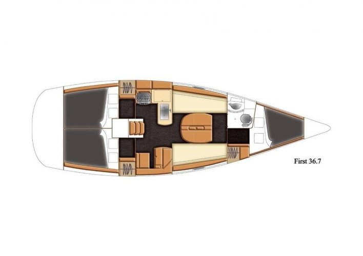 Layout