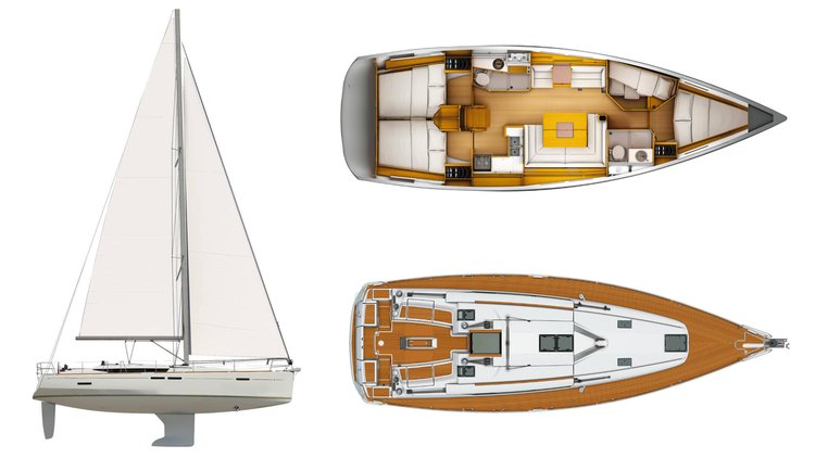 Layout