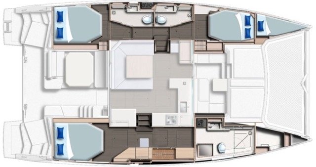 Layout