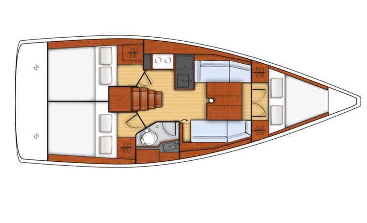 Layout