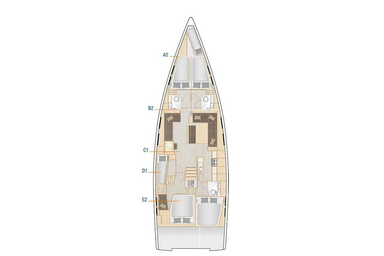 Layout