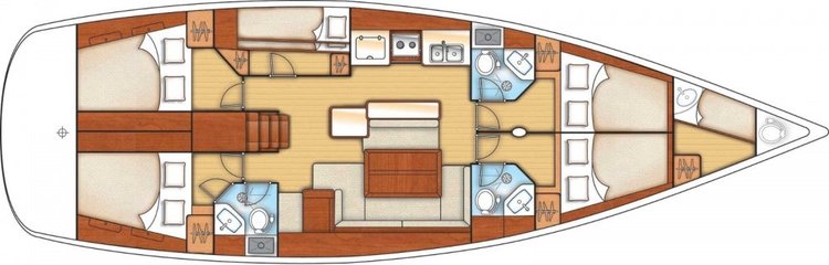 Layout