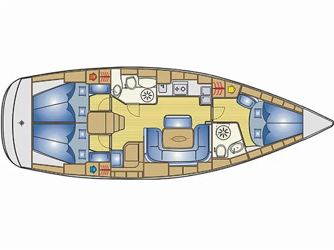 Layout