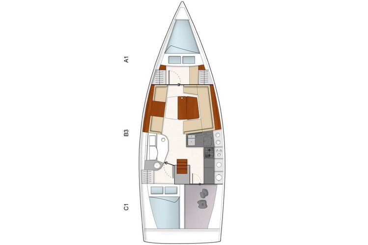 Layout