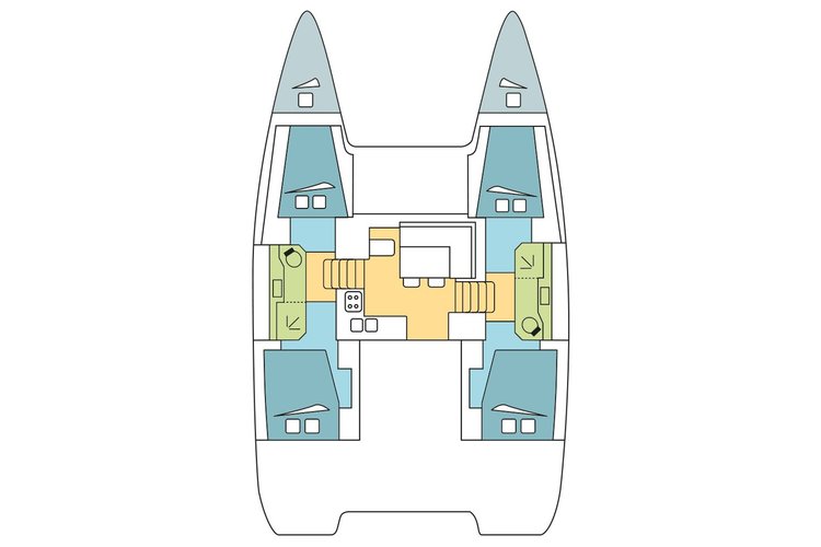 Layout