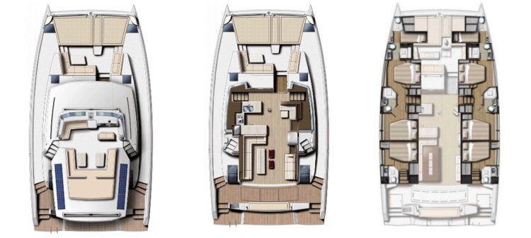 Layout