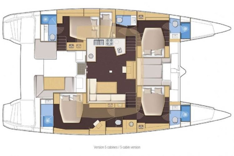 Layout
