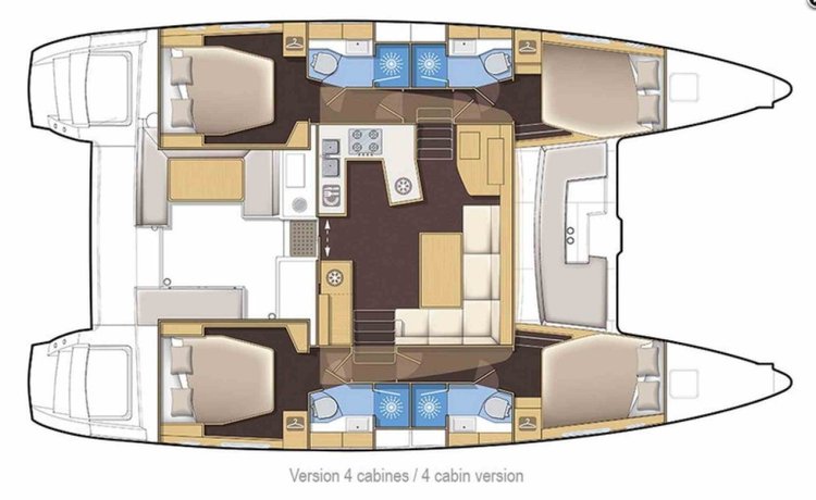 Layout