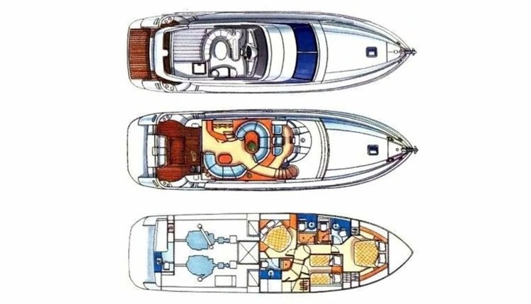 Layout